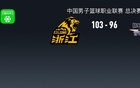 廣廈勝北京，孫銘徽28+9，胡金秋21+5，比分扳平