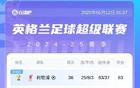 英超積分榜，阿森納領先第五隊5分，歐冠資格僅差1分。