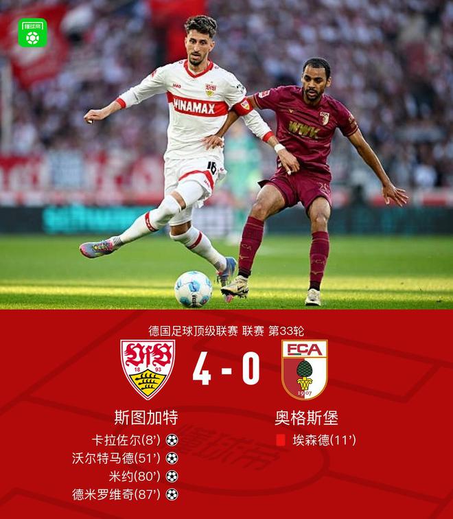 斯圖加特大勝奧格斯堡，德米破門，米約替補雙響。